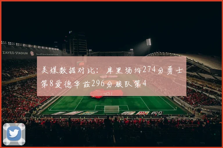 美媒数据对比：库里场均274分勇士第8爱德华兹296分狼队第4